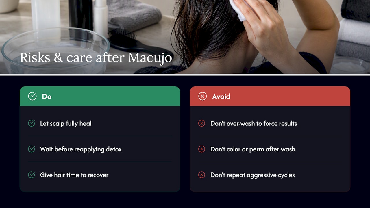 Risks to hair and scalp from repeated Macujo-style treatments — overview diagram